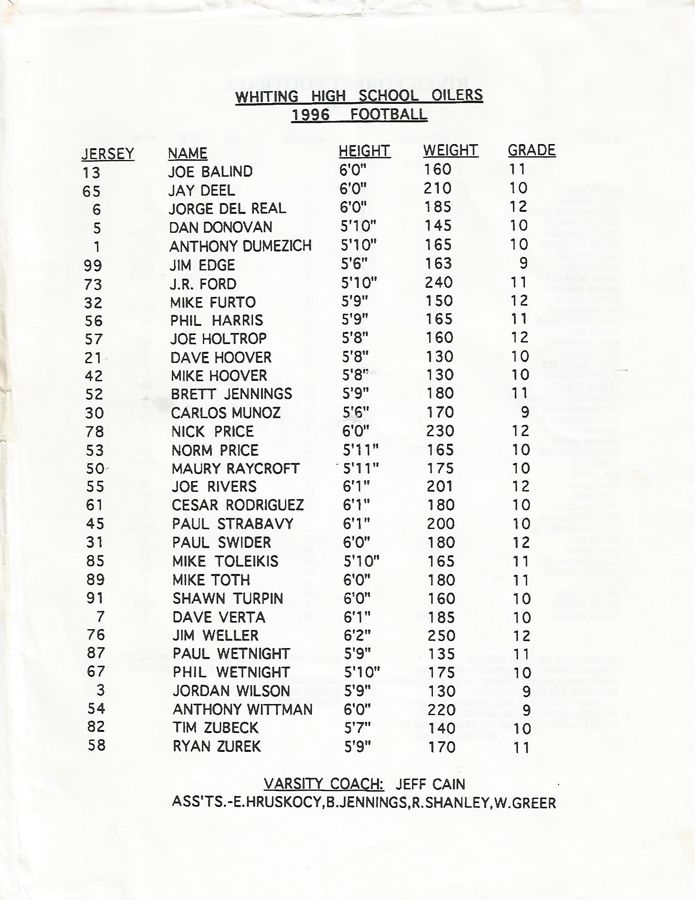 Original printed roster sheet for the 1996 Whiting Oilers football team.